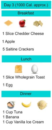 You can lose ten pounds in one week by limiting your calories, but for the long term, you'll want to determine how many calories your body size needs, and then combine healthy eating and exercise to lose weight.