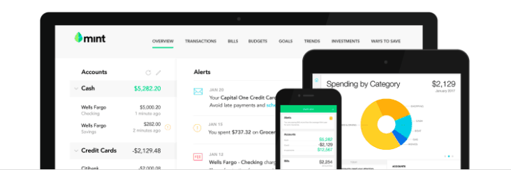 Mint can help you learn how to budget by automating some of your common tasks.