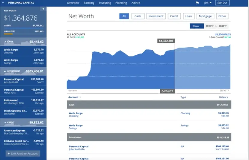 Personal Capital review | free wealth management | money apps | free money management | personal finance apps | free finance apps | free personal finance software | low cost finance apps | manage money | how to manage money easily | simple money management | Personal Capital app | Personal Capital budgeting | Personal Capital security | Personal Capital net worth.