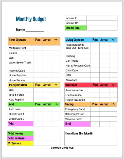 Easy to use monthly budget template