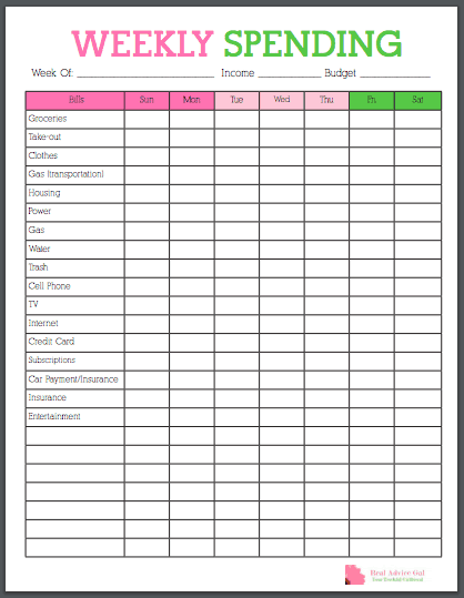 simple budget template