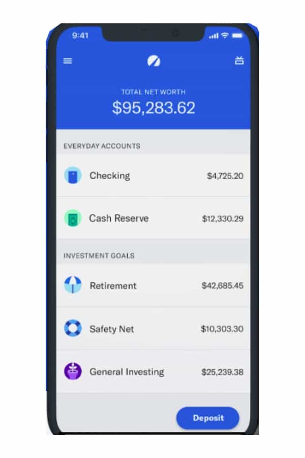 Most inexperienced investors look for small investments that make money, and Betterment is a platform that fits the bill. It's easy to use, and one of the best ways to grow your money using small investments.