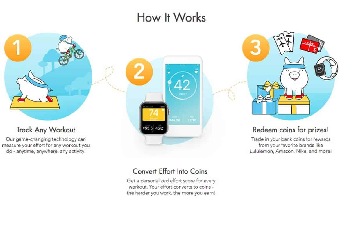 15 Legit Ways to Get Paid to Walk in 2022 | Common Cents Hub